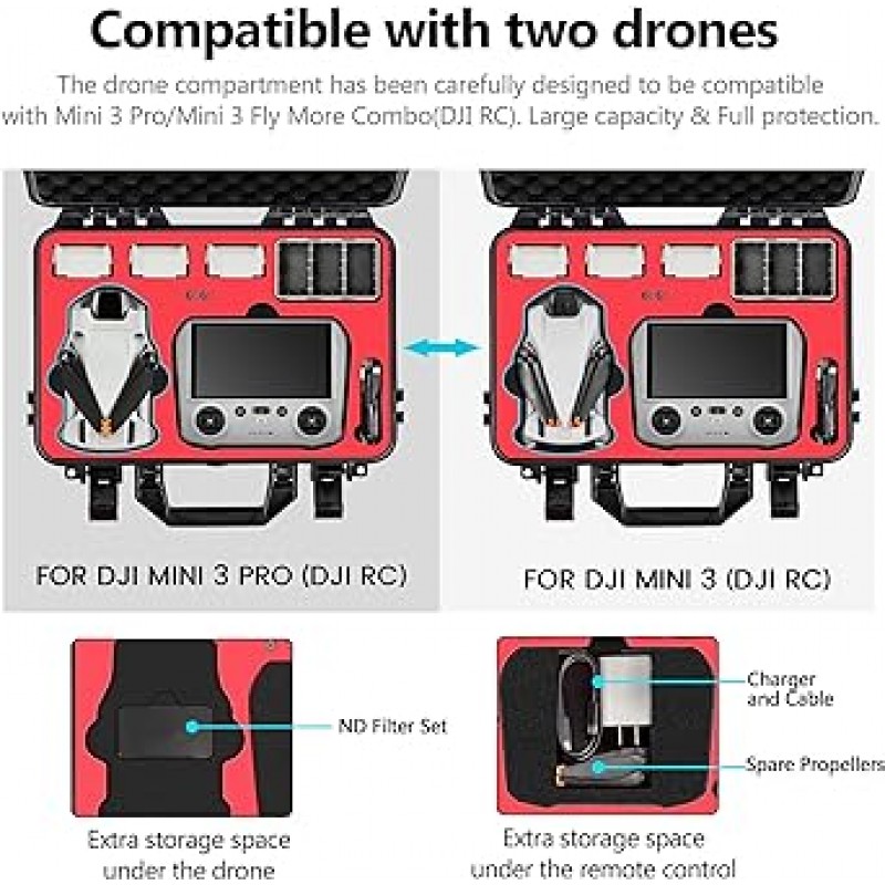 STARTRC Mini 3/Mini 3 Pro 케이스 DJI Mini 3/Mini 3 Pro 액세서리(Mini 3/Mini 3 Pro RC)용 방수 하드 운반 케이스