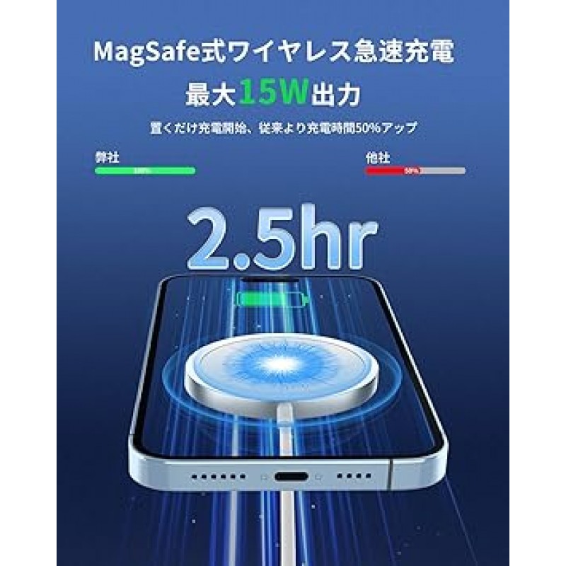 Magsafe 무선 충전기, 마그네틱, iPhone 14/13/12 Pro Max Mini 시리즈와 호환 가능, 무선 충전 스탠드 + 20W USB-C 어댑터 포함, USB-C 케이블, 접이식, 각도 조절 가능, 스마트폰 충전기, 스탠드/패드, 소형, 경량 , 부착 시 빠른 충전, Qi 호환, MagSafe 충전, 다크 그레이