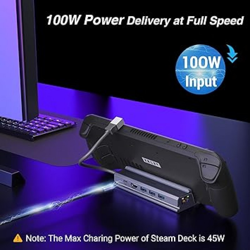 Steam Deck용 HOPDAY TV Dock, 6-in-1 Steam Deck/ROG ALLY Dock Dock, Deck Docking, Steam Deck Dock HDMI 4K@60Hz, 3*USB 3.0, 100W PD 로드, 1Gbps 이더넷, 밸브 Steam Deck 스탠드, 전화, 태블릿, 스팀 데크 액세서리는 밸브 스팀 데크 스탠드입니다.