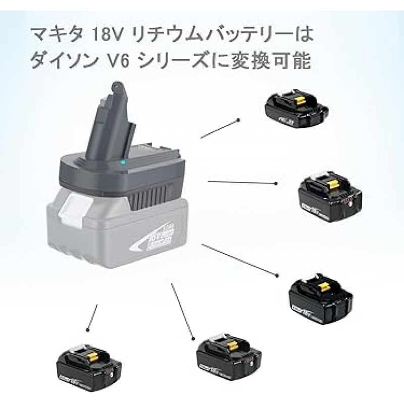 Powerextra Dyson V6 배터리 어댑터, Makita 18V 리튬 배터리를 Dyson V6 진공 청소기 배터리로 변환, Dyson V6 배터리 21.6V와 호환(Dyson V6 배터리 어댑터)