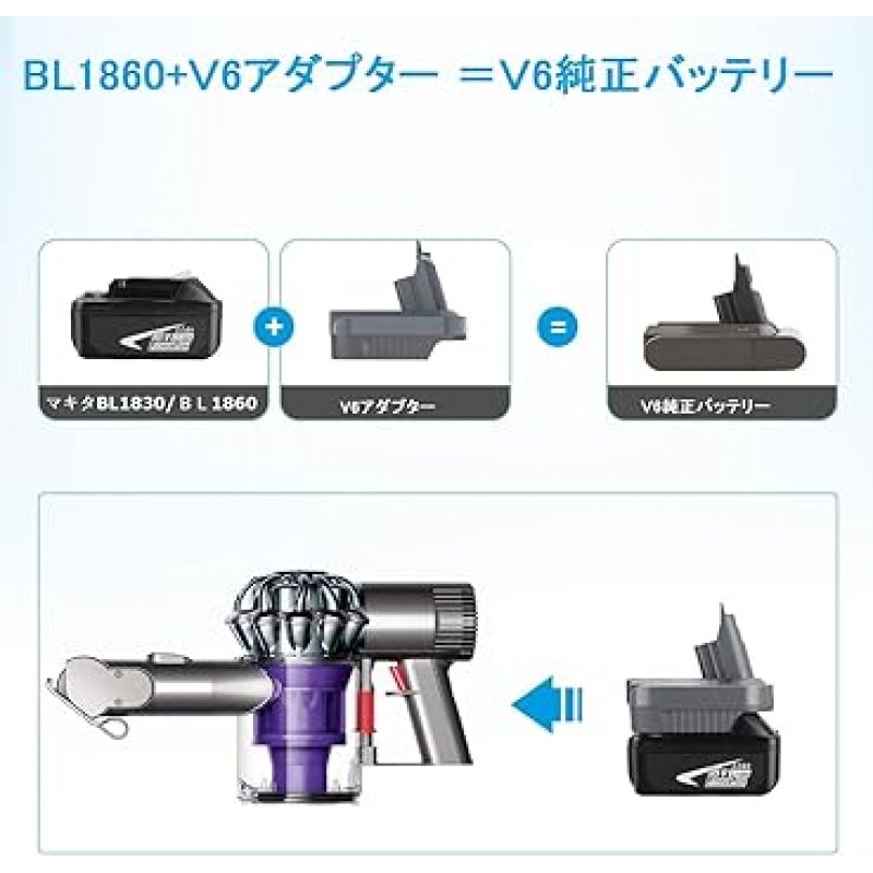 Powerextra Dyson V6 배터리 어댑터, Makita 18V 리튬 배터리를 Dyson V6 진공 청소기 배터리로 변환, Dyson V6 배터리 21.6V와 호환(Dyson V6 배터리 어댑터)