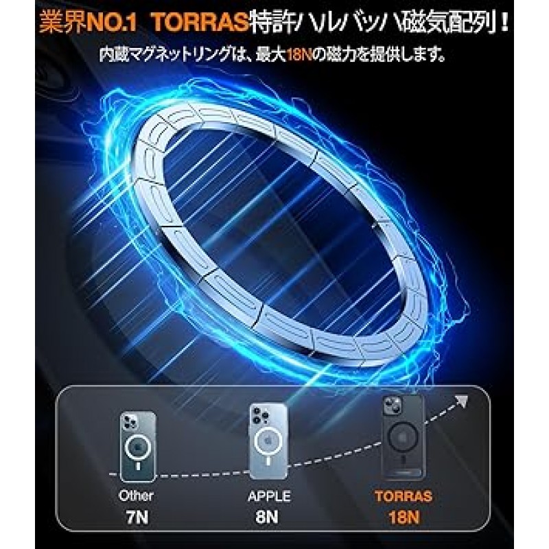 TORRAS UPRO Pstand iPhone 13 케이스, iPhone 14 케이스, 미군 표준 충격 방지, 히든 스탠드, 내장형 자석, 무선 충전, 반투명, 무광 마감, 변색 없음, 화면 보호, 렌즈 보호, 긁힘 방지, MagSafe 호환, 블랙