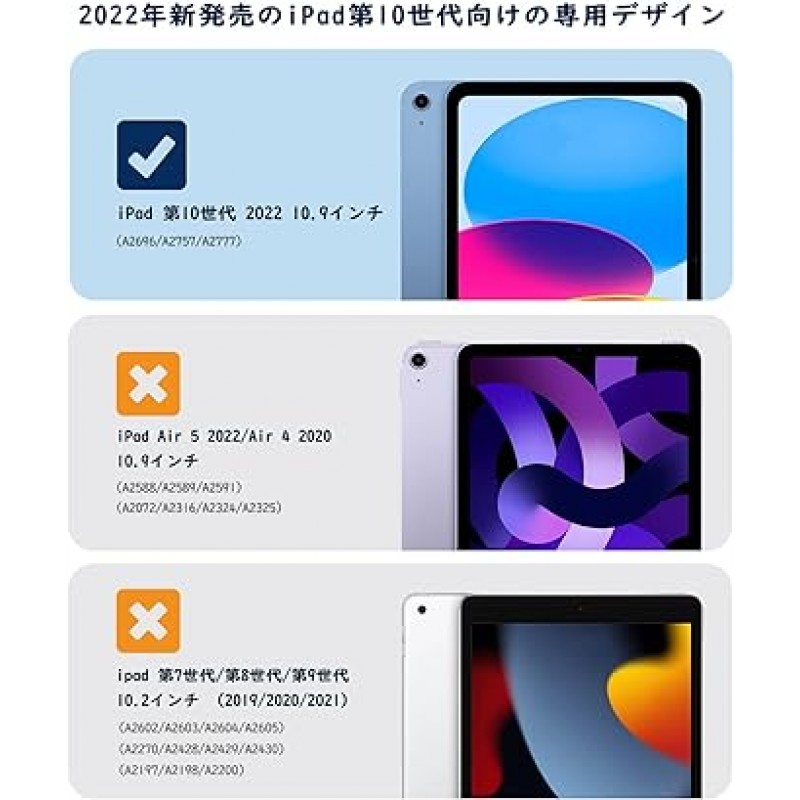 iPad 10세대 케이스, 10.9인치 2022 모델, iPad 10.9 케이스, TiMOVO iPad 10.9인치 10세대 커버, iPad 케이스, 10세대, Apple Pencil 홀더, 펜 수납, 투명 뒷면, 얇은, PU 가죽, 긁힘 방지, 3단 접힘, TPU 스탠드 , 충격흡수, 자동잠금기능, 경량, 내구성, 아이패드 10세대 케이스, 스마트커버, 라이트핑크