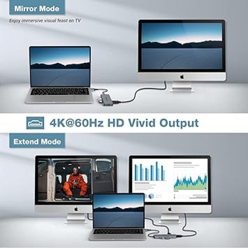 Macbook Hub 9 in 2 HOPDAY 9 포트 Macbook Air Pro 2022, USB Type C 허브, USB C HDMI 컨버터 어댑터, 4K 출력, PD 고속 충전, USB 3.0 지원, Thunderbolt 3 포트, SD/TF 카드 슬롯, 도킹 스테이션, 초경량