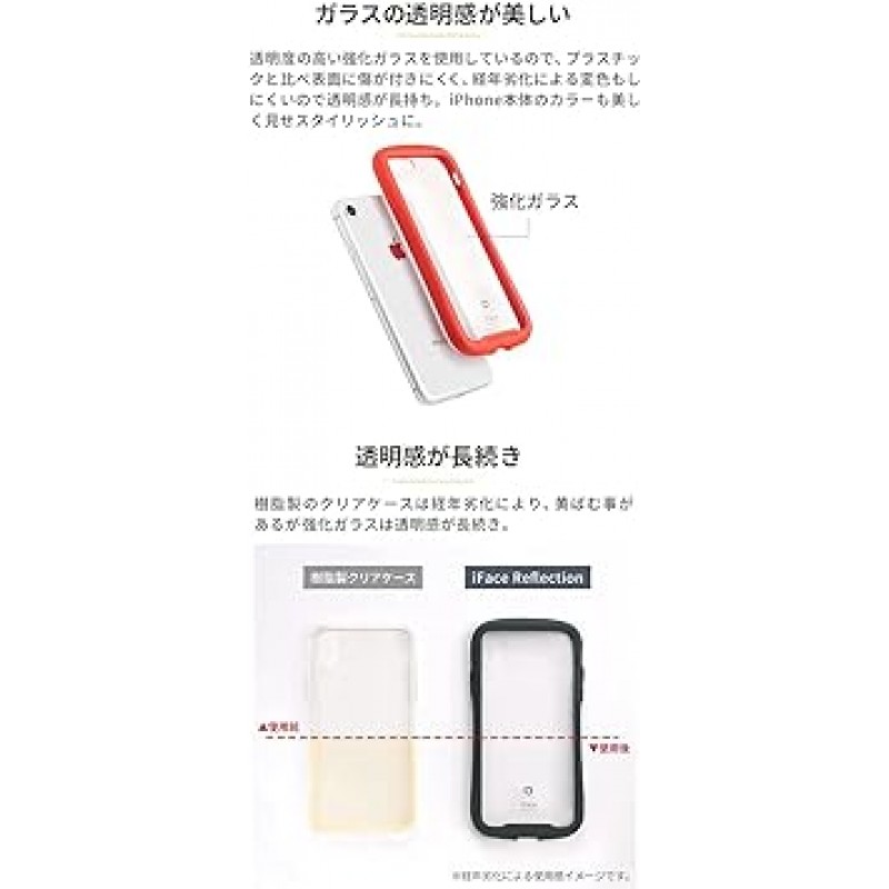 iFace Reflection iPhone 14 Pro 케이스, 투명 강화 유리, 페일 블루, 커버, iPhone 14 Pro용, 내충격성, 투명, 스트랩 홀