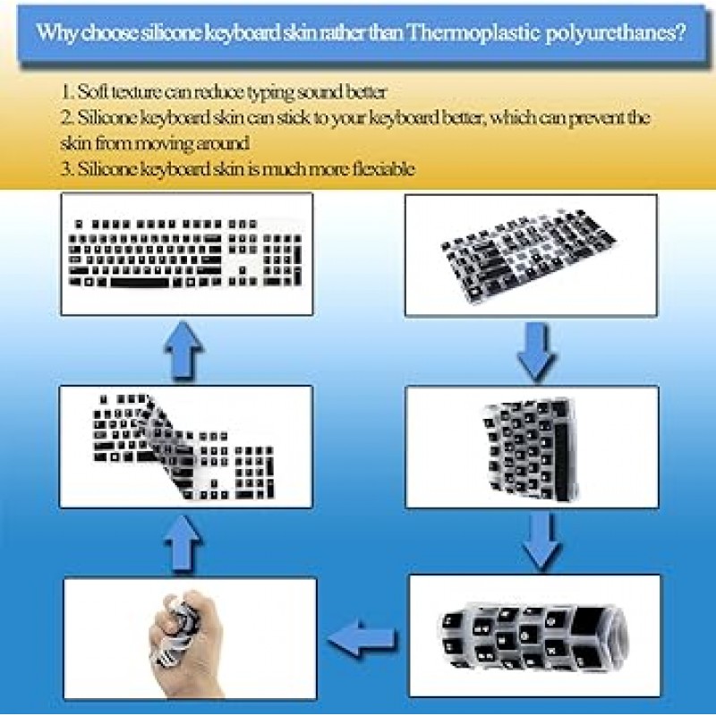 실리콘 키보드 커버 스킨 Logitech K120 & MK120 용 인체 공학적 데스크탑 USB 유선 키보드 방수 프로텍터 액세서리 (블랙)