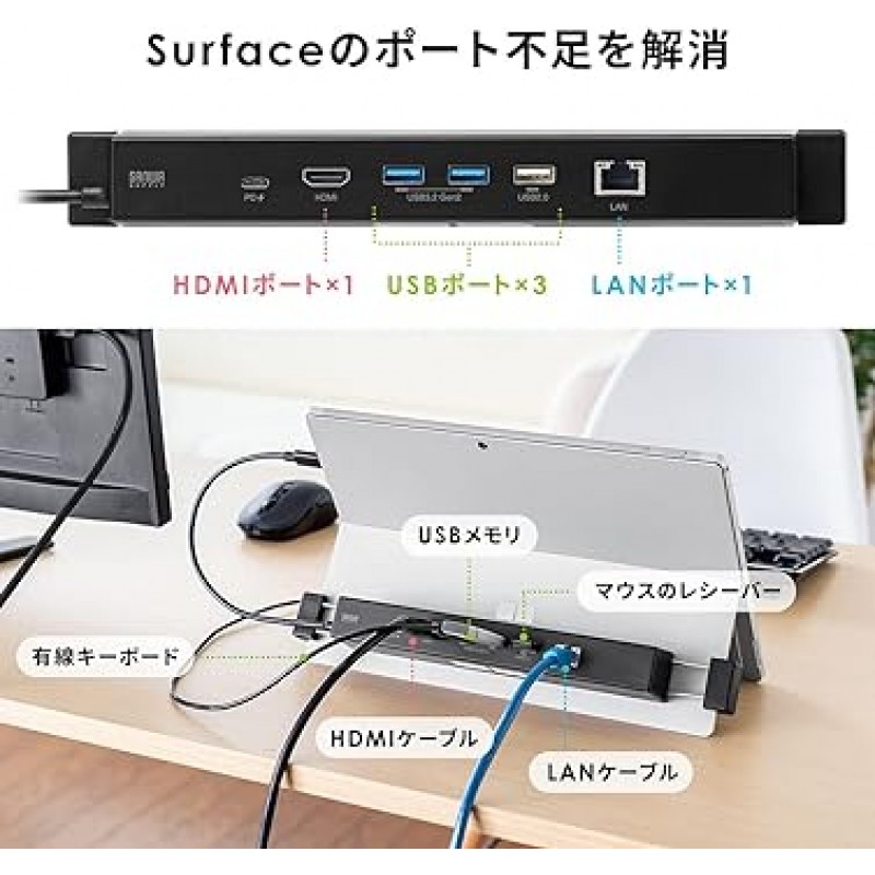 Sanwa Direct PD100W 400-HUB039BK3 Surface Pro8 /Pro7 Plus / Pro X / Go 3 / Go 2 / Go 2 / Go 전용 HDMI USB x 3 포트, 유선 LAN용 도킹 스테이션
