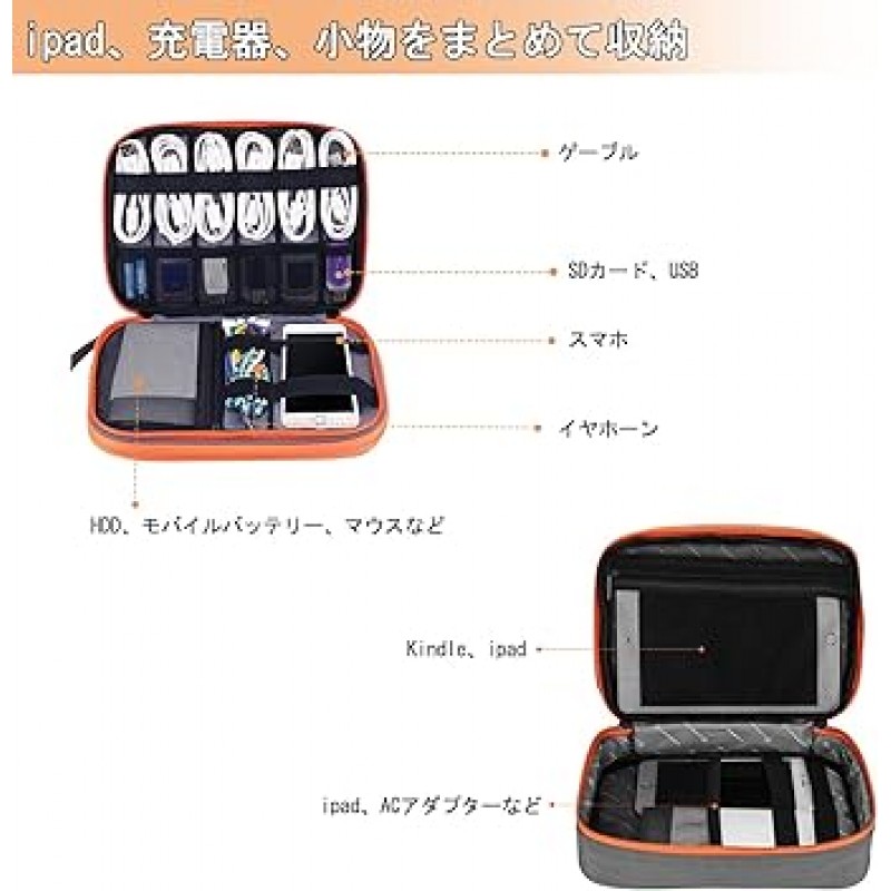 사이트 가젯 파우치, PC 주변 액세서리, USB 케이블 보관함, 여행용 파우치, 방수, 충전기, 모바일 보관함, 액세서리 파우치, 여행용, PC 주변 액세서리, 정리함, 가제트 케이스, 출장, 회색