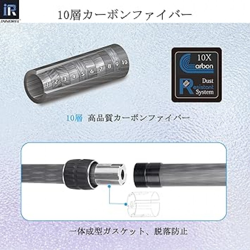 INNOREL ER222C 삼각대 센터 폴, 다용도 확장 폴, 0.9인치(22.2mm) 파이프 직경 2섹션 텔레스코픽, 삼각대 액세서리, 탄소, 삼각대 모노포드용, 1/4