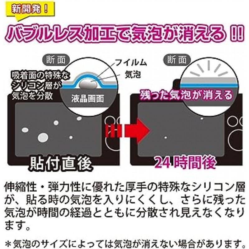 Kenko 액정 보호 필름 액정 프로텍터 Canon EOS 90D/80D/70D용 KLP-CEOS90D