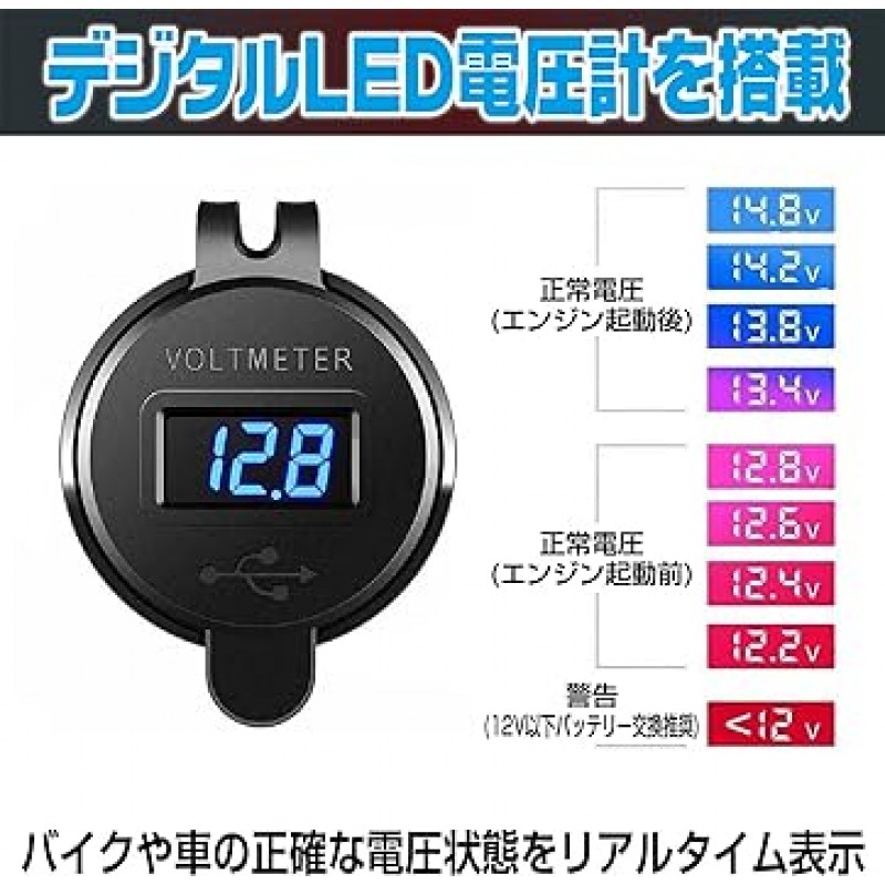 Yuumo + 오토바이 USB 전원 충전기 QC3.0 빠른 충전 듀얼 2 포트 디지털 LED 전압계 12V 24V 자동차 트럭 보트 터미널 케이블 플랫 여성 터미널 블루