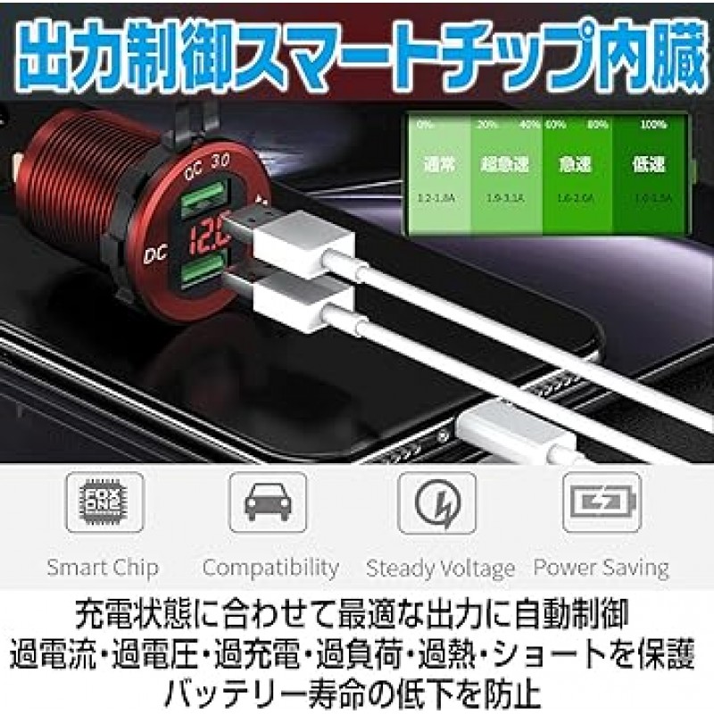 Yuumo + 오토바이 USB 전원 충전기 QC3.0 빠른 충전 듀얼 2 포트 디지털 LED 전압계 12V 24V 자동차 트럭 보트 터미널 케이블 플랫 여성 터미널 블루