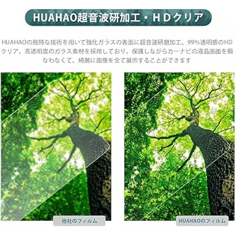 HUAHAO 강화 유리 크라운 크로스오버 35 시리즈 독점 모델 토요타 크라운 크로스오버 카 내비게이션 12.3인치 보호 필름 디스플레이 크라운 크로스오버 필름 초음파 연마 기술 얼룩 방지 9H 스크래치 방지 쉬운 설치 크라운 크로스오버 액세서리 맞춤 부품