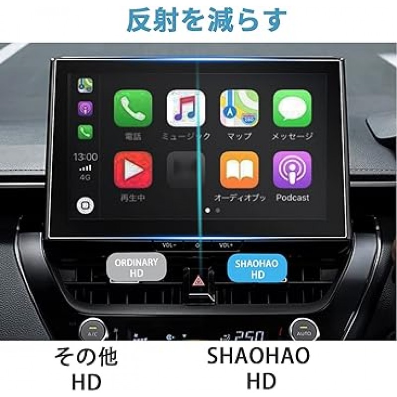 SHAOHAO 강화유리 토요타 코롤라 투어링 내비게이션 필름, 토요타 스포츠카 강화유리 필름, 토요타 세단 카 네비게이션 보호 필름, 토요타 SUV, 강화 카 네비게이션 보호 필름, 9H 스크래치 방지, 얼룩 방지, 초박형, 고감도 터치, 자기 접착, 설치가 용이함