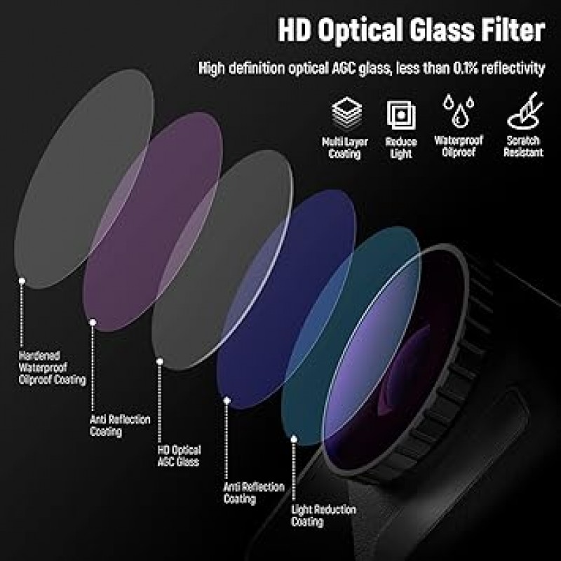 DJI Osmo Action3 CPL ND8 ND16 ND32 ND64 중립 밀도 필터 HD 광학 유리 다층 코팅 액션 카메라 액세서리 용 NEEWER 5pcs ND 필터 키트 알루미늄 합금 프레임