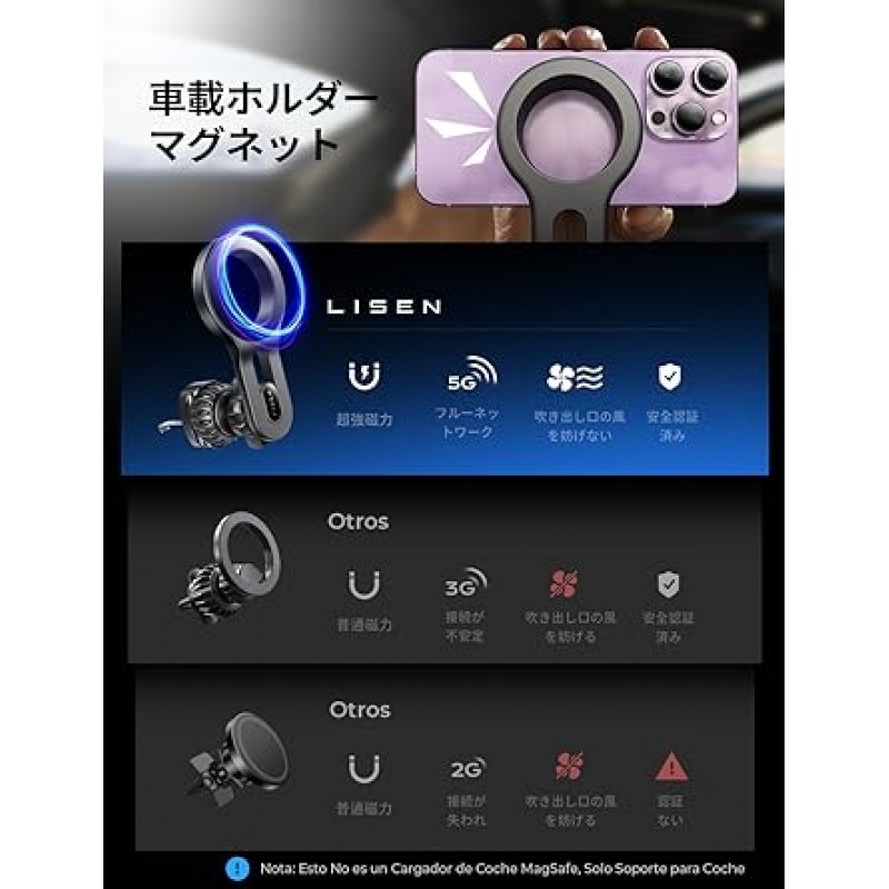 LISEN 스마트폰 홀더, 자석, Magsafe, 차량용 홀더, 한 손 조작, 360° 조절 가능, 스마트폰, 에어컨 통풍구 안정성, 모바일 클립, iPhone 14, 13, 12, Pro 및 Xperia를 포함한 모든 모델과 호환 가능