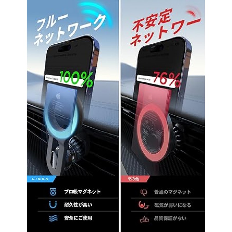 LISEN 스마트폰 홀더, 자석, Magsafe, 차량용 홀더, 한 손 조작, 360° 조절 가능, 스마트폰, 에어컨 통풍구 안정성, 모바일 클립, iPhone 14, 13, 12, Pro 및 Xperia를 포함한 모든 모델과 호환 가능