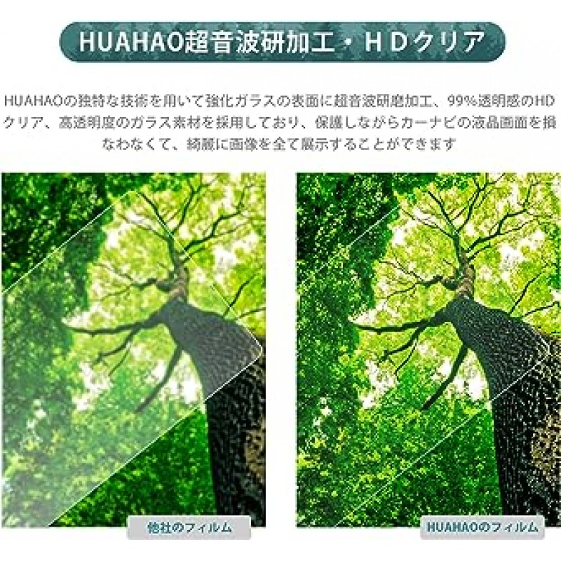 HUAHAO 강화 유리 Nissan MM222D-Le MM222D-L 전용 모델 노트북 Aura/Notebook/Days/Lukes/Serena, 자동차 네비게이션 시스템, 9인치 보호 필름, 디스플레이, 노트북 Aura 필름, 초음파 연마 기술, 얼룩 방지, 9H, 긁힘 방지 , 쉬운 설치, Days 액세서리, 맞춤형 부품