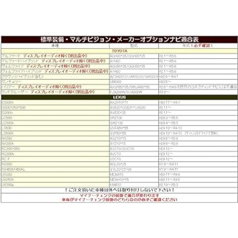 Toyota Lexus 제조업체 Toyota Lexus 제조업체 옵션 네비게이션 시스템용 옵션 네비게이션 키트 [T-Black] TV DVD 네비게이션 작동 중 TV 네비게이션 키트, Rankle 300 Harrier 80 Crown 220 Land Cruiser FJA300W/VJA300W R3.8~ Harrier AXUH80 AXUH85 MXUA80 MXUA85 R2. 6 알파드 AGH 30/35/GGH30/35 R2.1~ 알파드 하이브리드 AYH3