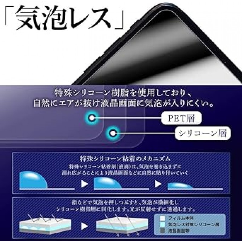 ClearView 40 시리즈 Alphard Vellfire Navi 14인치 디스플레이 오디오 고경도 9H 눈부심 방지 유형 LCD 보호 필름 눈부심 방지 9H 고경도 필름 Made in Japan