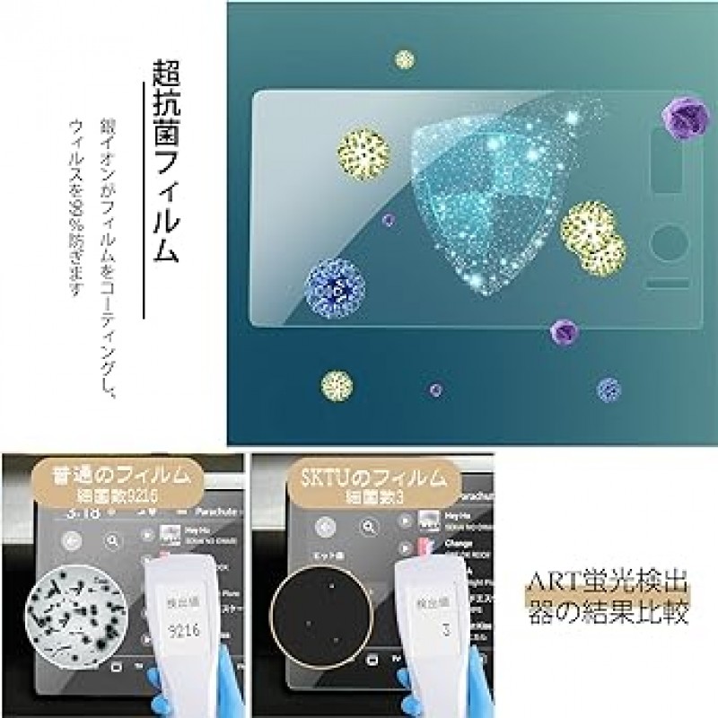 SKTU 혼다 핏 4세대 9인치핏 카내비게이션 필름, 강화유리, LCD 보호필름, 부드러운 터치, 반사방지, 핏액세서리, 긁힘방지, 먼지방지, 기포방지, 내비게이션 보호시트, 자기흡착형