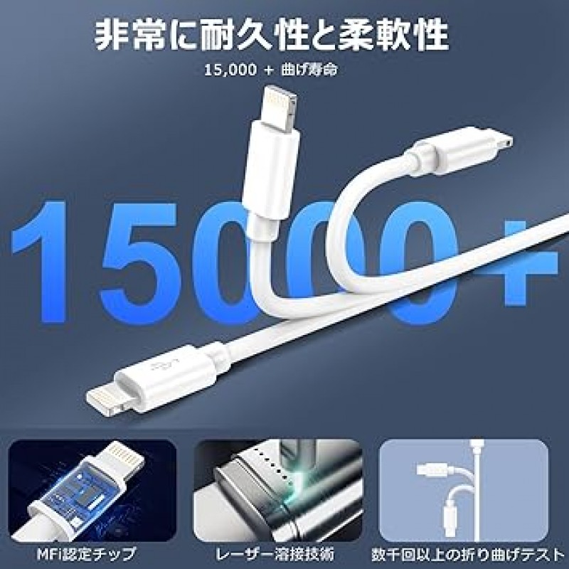 iPhone 충전기, 접이식, 2포트, 24W, 급속 충전기, 1m, 2개 포함, USB 콘센트, 스마트폰 충전기, iPhone 충전 케이블, PSE 인증, MFi, iPhone 14, 13, 12, 11Pro와 호환 가능, Pro Max, Mini, X, XS, XR, 8, 7 및 기타 USB-C 장치