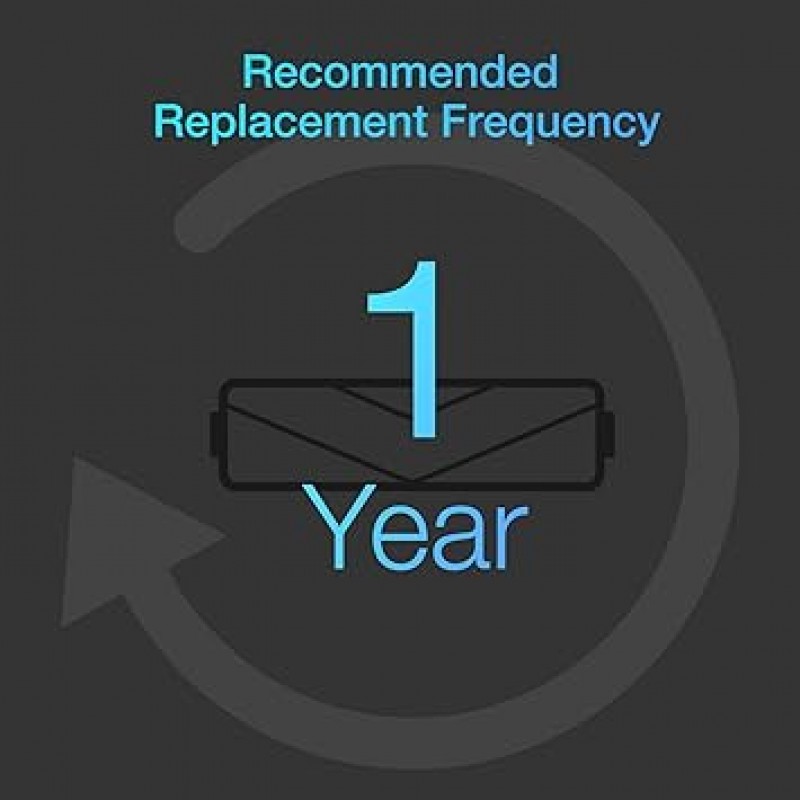 ECOVACS DEEBOT T10 OMNI/T10 PLUS 교체 소모품, DEEBOT 로봇 진공 청소기, 소모품, 액세서리
