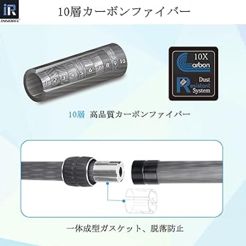 INNOREL ER402C 삼각대 센터 폴, 다용도 연장 폴, 1.6인치(40mm) 파이프 직경 2섹션 텔레스코픽, 삼각대 액세서리, 탄소, 삼각대 모노포드용, 1/4