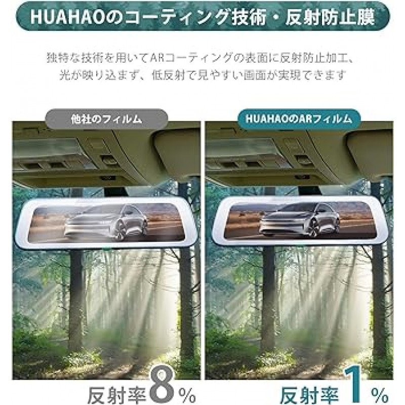 HUAHAO TZ-D203MW cs-1000sm/dm-10 디지털 내부 거울, 반사 방지 필름, 드라이브 레코더, 미러 유형, 9.35인치 Cellstar 드라이브 레코더, 보호 필름, 백미러 필름, 2개 세트, Cellstar 액세서리, 지문 방지, 먼지 방지, 눈부심 방지, Cellstar 부품, 설치 용이