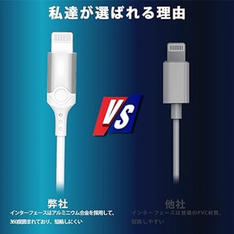 iPhone 이어폰, 라이트닝 이어폰, 유선, 정품, iPhone/iPad/ipod/ios/Siri와 호환 가능, Apple MFi 인증, 2023년 뛰어난 새 디자인, 볼륨 조절, 통화, 리모컨/마이크 포함, 스테레오 이어폰