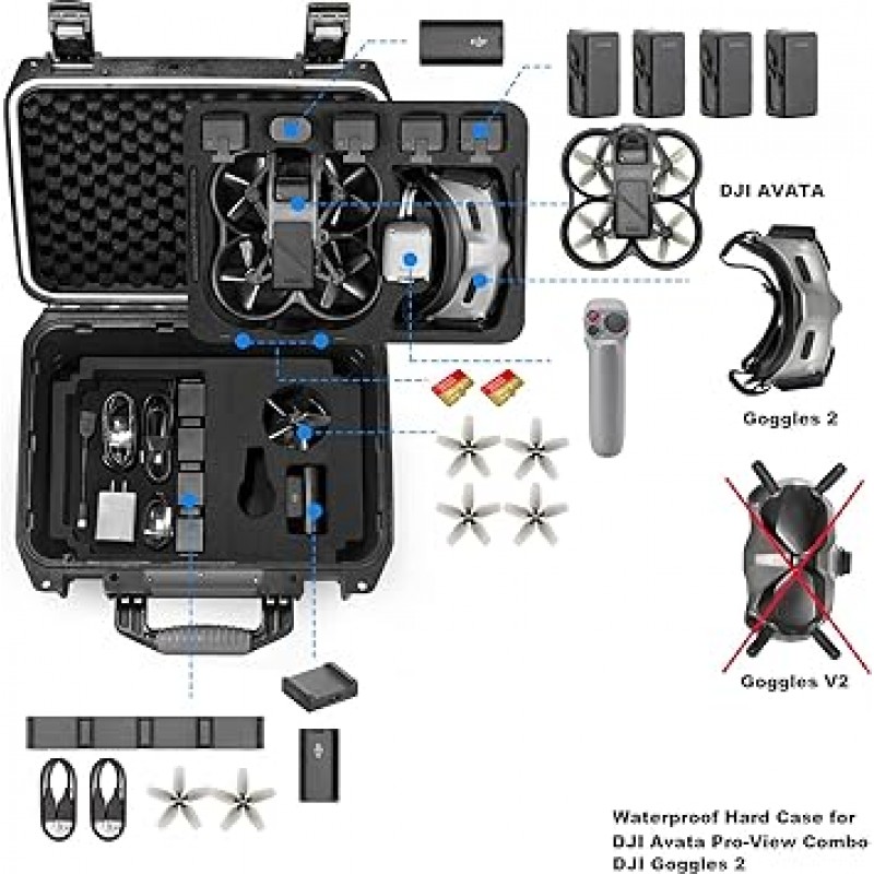 Lekufee DJI Avata Pro-View 콤보(DJI 고글 2) DJI 아바타 드론 액세서리용 방수 하드 케이스(케이스만 해당)(DJI 고글 V2에 맞지 않음)(DJI 아바타 드론은 포함되지 않음), 블랙, 모던