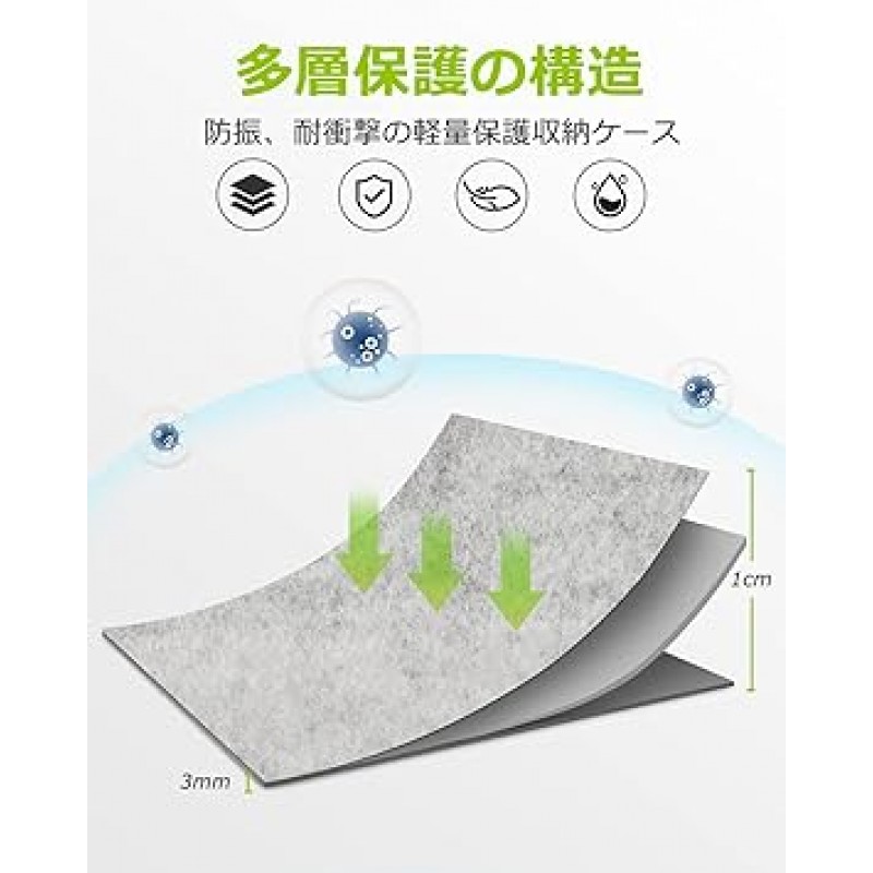 Quest2용 ZYBER 케이스 펠트 보관 케이스 Oculus Quest 2 케이스와 교환 가능 Oculus Quest 2용 휴대용 케이스 Meta Quest 액세서리와 호환 가능(회색), 회색, 모던