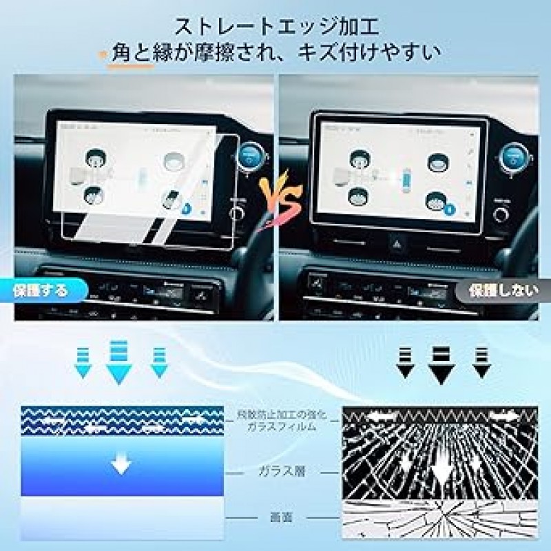 Toyota Noah 90 시리즈/Voxy 90 시리즈용 BIXUAN 강화 유리 LCD 보호 필름, 자동차 액세서리, 긁힘 방지, 지문 방지, 얼룩 방지, 낮은 반사, 쉬운 설치, 공기 방출, 에어리스, 내구성, 뜨겁거나 차가운 변형되지 않음