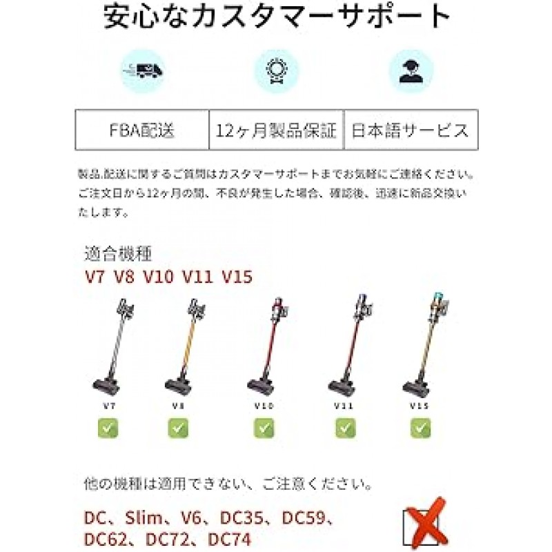 SUZAOV7 헤드 다이슨 진공 청소기 헤드 교체 부품 V6v7V8V11V15 LED 조명 측면 개방 및 V 유형
