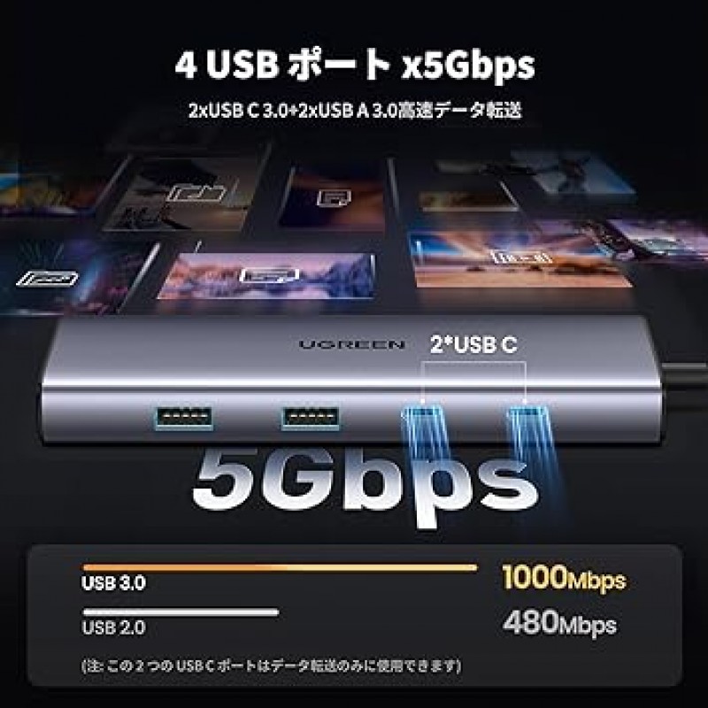 UGREEN Revodok USB C 허브 9-IN-1 [USB-A x 2 + USB-C x2] USB 3.0 허브 4K 60Hz HDMI 허브 Type-C PD100W 급속 충전 USB-C 5Gbps 고속 전송 USB 3.0 4 포트 확장(SD Micro 포함) SD/TF 카드 리더 유형 C 어댑터 MacBook air M1 M2 Pro Dell XPS HP Surface Go Galaxy S21 S20 Xperia 5 등