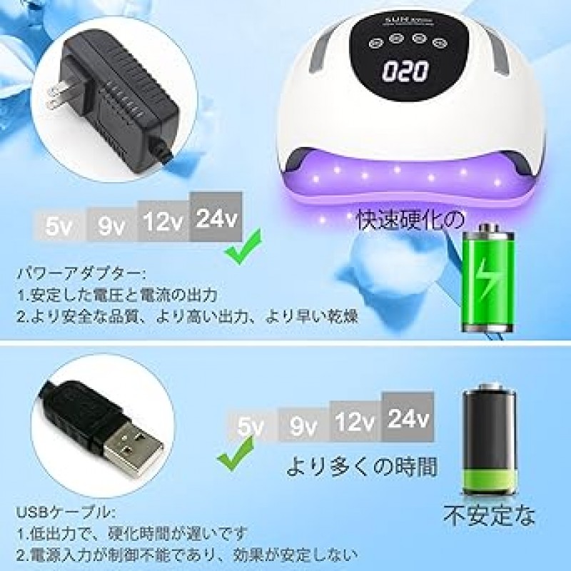 220W 젤 네일 라이트, LED 57개, 모든 젤과 호환 가능, 고출력, 빠른 경화 광, 4가지 타이머 설정, LED 조명, 전문가용, 업계 공지, 저열 기능, 일본어 사용 설명서(영어는 보장되지 않음)