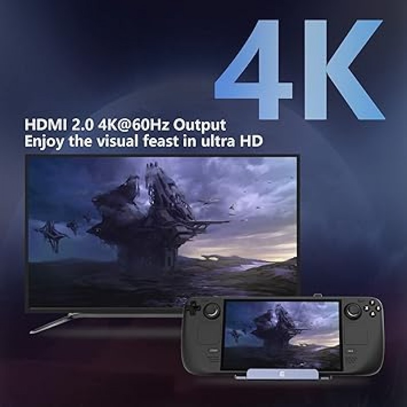 HOPDAY Steam Deck Dock, 6-in-1 Steam Deck Dock, ASUS ROG ALLY용 TV Dock, USB C 허브, HDMI 4K@60Hz, 3*USB 3.0, 1Gbps 이더넷, 100W PD 로드, 밸브 스팀 데크 스탠드, 전화, 태블릿, 스팀 데크 액세서리는 밸브 스팀 데크 스탠드입니다.