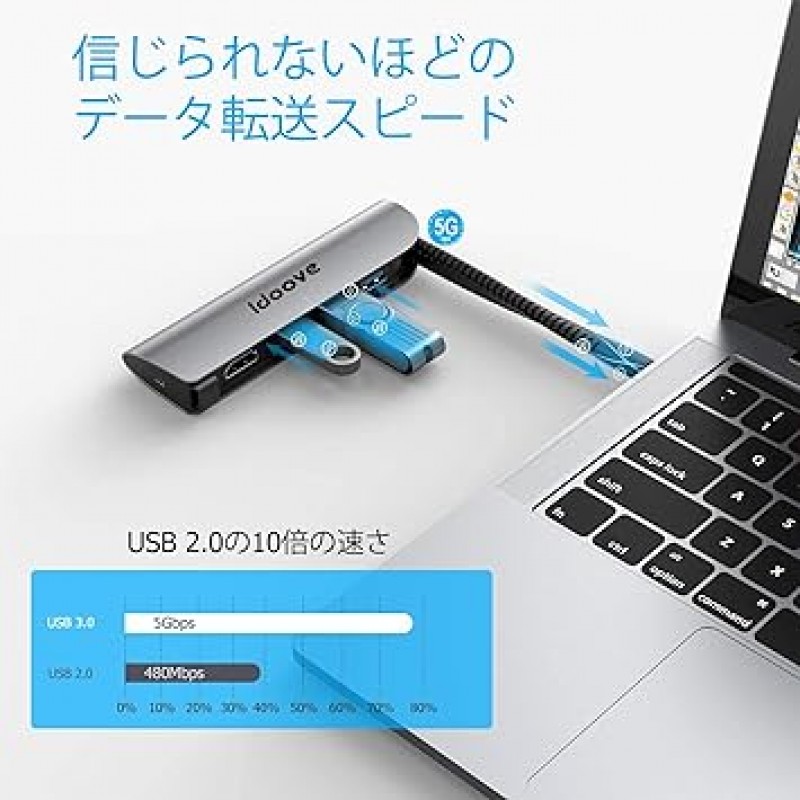 idoove USB C 허브 어댑터 MacBook Pro 13 14 15 16(2016-2021 M1), MacBook Air(2018-2021 M1), iPad용 5-in-1 멀티포트 USB 허브 Type-C 85W PD 충전 4K HDMI USB-C 교체 어댑터 Pro(2018-2021), Surface Pro 8, 7 / Go 3, 2(Surface), Galaxy Books, Chromebook 및 기타 노트북, 태블릿 PC와 호환 가능
