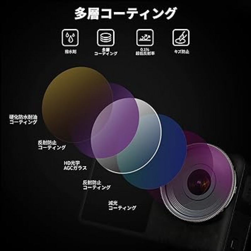 DJI Osmo Action 3 HD 광학 유리 ND8/PL+ND16/PL+ND32/PL+ND64/PL+CPL 필터/알루미늄 프레임용 NEEWER ND/CPL 필터 세트 멀티 코팅 발수 액션 카메라 액세서리 5팩
