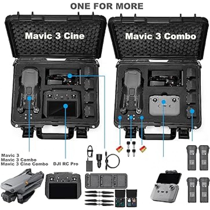 Lekufee DJI Mavic 3 Cine 프리미엄 콤보 케이스 Mavic 3 Fly More 콤보 DJI Mavic 3 액세서리 방수 보관 케이스 [Mavic 3 드론은 포함되지 않음]