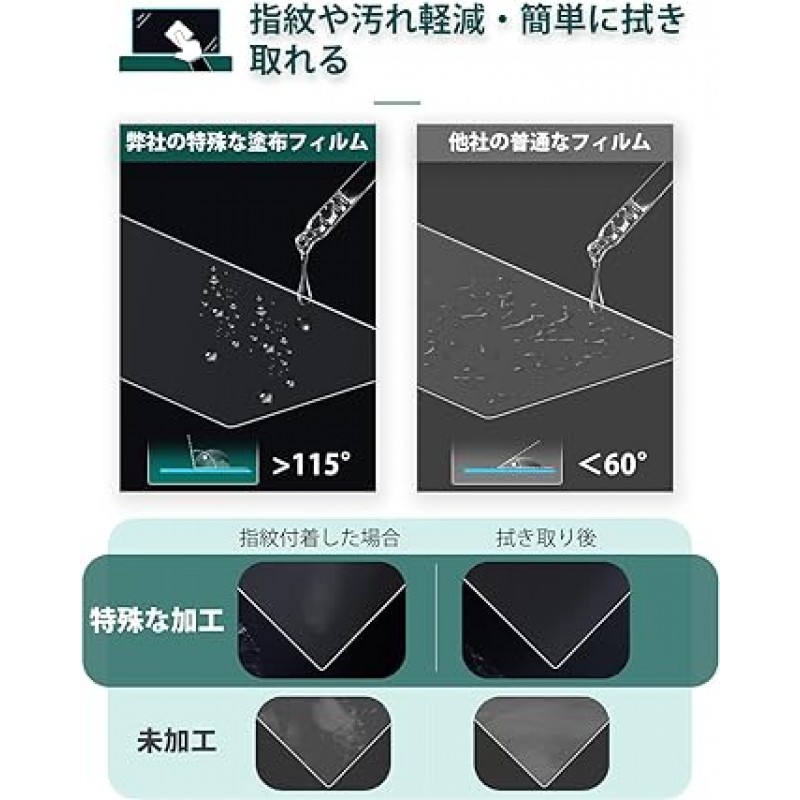 LANTU [스크래치 방지 강화] Honda N-BOX/N-WGN/N-ONE 용 9 인치 자동차 네비게이션 보호 필름 강화 유리 디스플레이 오디오 LXU-237NBi 네비게이션 시스템 9H 경도 긁힘 방지 지문 방지 간편한 설치 자체 흡착 유형 버블 무료 고감도 터치 먼지 방지 네비게이션 시스템 필름 액세서리 맞춤 부품