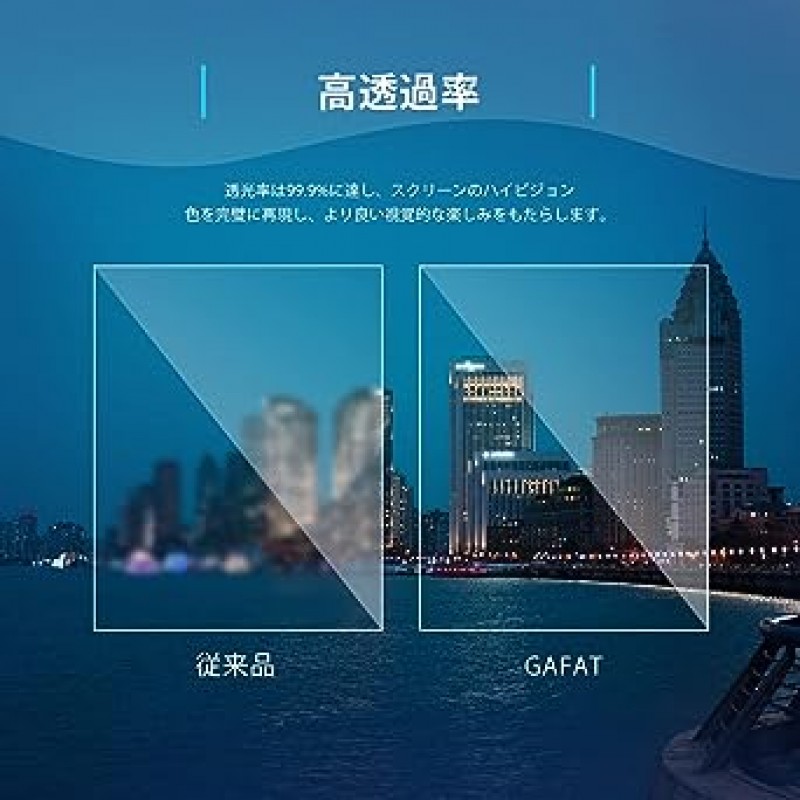 [GAFAT] 토요타 해리어 AXUH80/AXUH85/MXUA80/MXUA85/AXUP85형 4세대 해리어 80 시리즈 개량형 2022년 모델 해리어 필름 에어컨 스크림 해리어 80 시리즈 액세서리 센터 에어컨 패널 자동차 LCD 보호 필름 도레이 옵틱스 대각선 반사 나노필름 부품 스크래치 방지 지문방지, 기포방지 고투과율 (나노필름 2장세트)