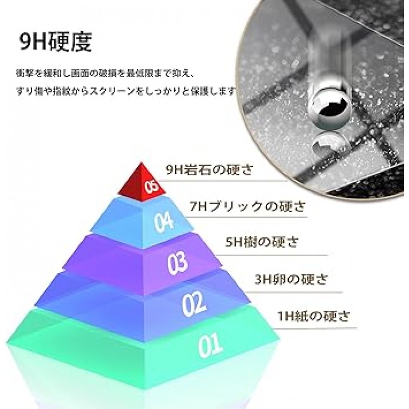 SKTU 스즈키 왜건 R 스마일 액세서리 새로 개발된 9인치 네비게이션 카 네비게이션 필름 9H 경도 보호 필름 항균 완전 보호 고감도 터치 간편한 설치 업그레이드