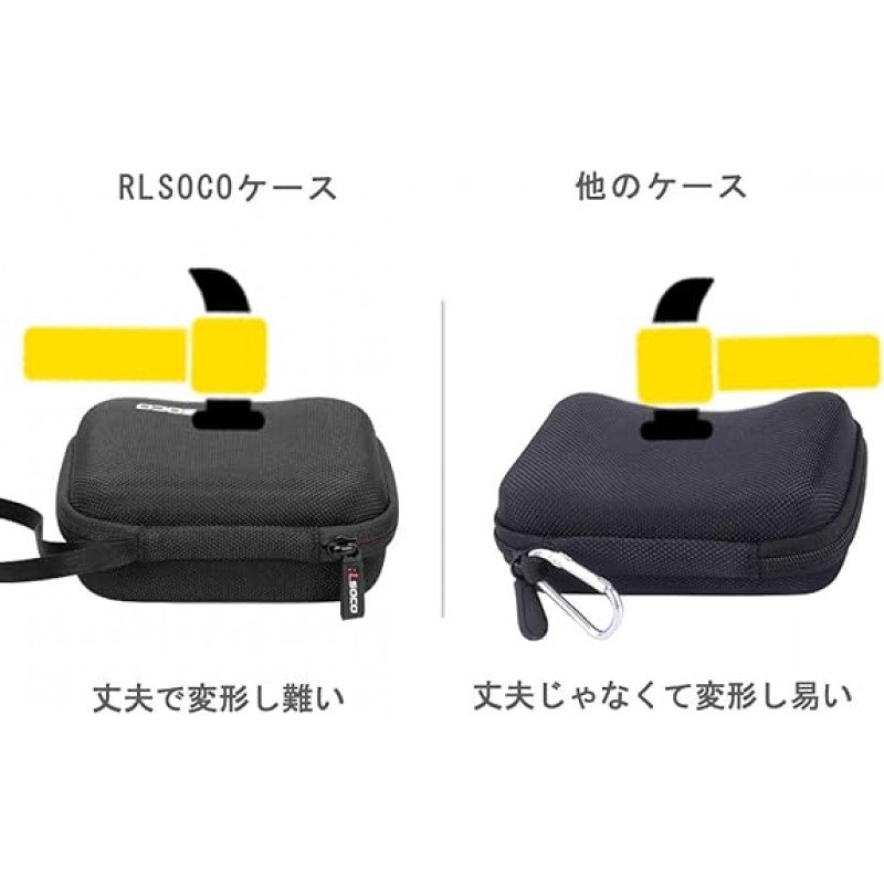 Canon EOS M100/Canon EOS M100+15-45/M200 카메라용 RLSOCO 보관 케이스