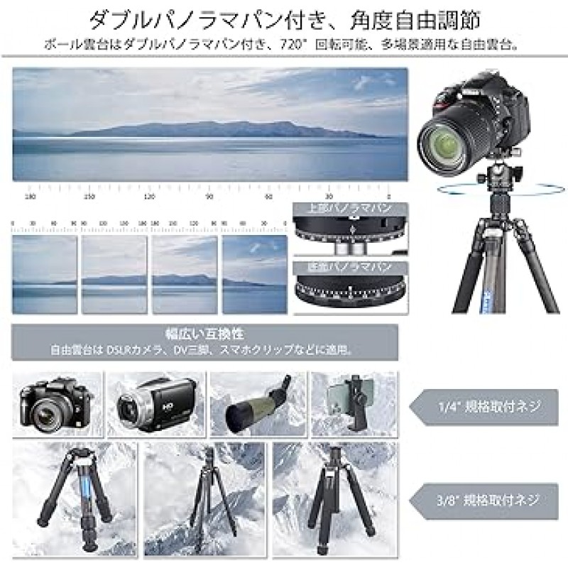 볼 헤드 1.4인치(36mm) 직경, 이중 파노라마 팬 포함, 2021 저중심 헤드 720도 회전, 전체 보기 사진용 파노라마 헤드, 경량 디자인, 알루미늄 합금 헤드, 작동하기 편리함, 컴팩트한 볼 프리 헤드, 최대 부하 용량 15kg(33.1파운드), 3/8