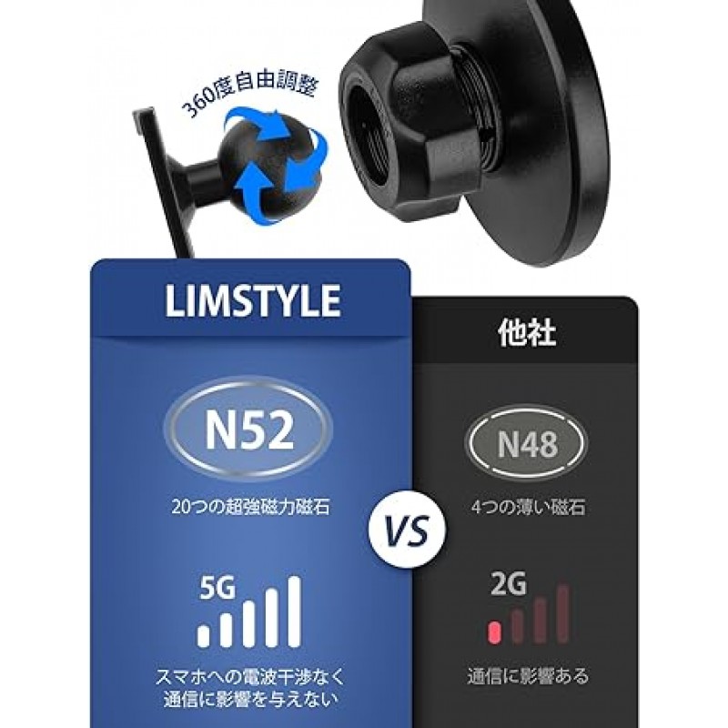 LIMSTYLE Mazda CX-5 KF 시리즈 CX-8 KG 자동차 홀더 스마트폰 스탠드 자석, iPhone 초강력 자력, 360° 조절 가능, 한 손 조작, 쉬운 설치