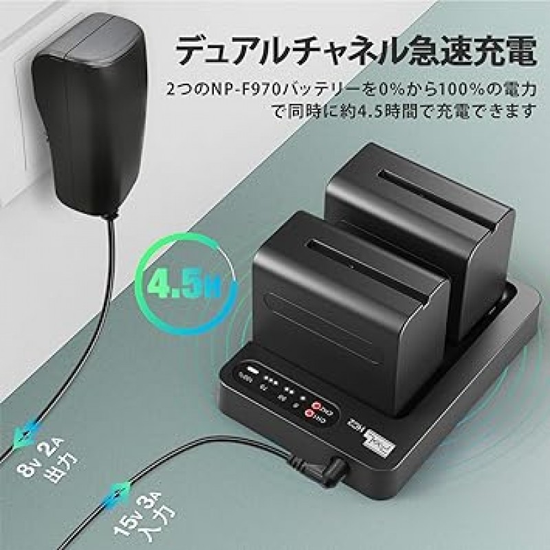 NP-F970 배터리 충전기 세트 픽셀 2pcs 8400mAh 대용량 NP F970 교체 배터리 + Sony NP-F750,F550,F770,F960,F975,F930,F570 및 Sony TR917,CCD-SC5,Pixel R65C용 30W 듀얼 채널 급속 충전기 배터리 충전기 링 라이트/K80 RGB 비디오 조명/P50 데스크 마운트 사진 조명 등과 호환 가능