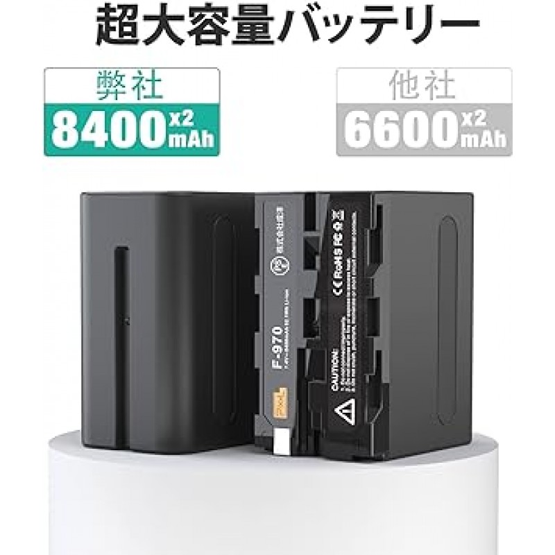 NP-F970 배터리 충전기 세트 픽셀 2pcs 8400mAh 대용량 NP F970 교체 배터리 + Sony NP-F750,F550,F770,F960,F975,F930,F570 및 Sony TR917,CCD-SC5,Pixel R65C용 30W 듀얼 채널 급속 충전기 배터리 충전기 링 라이트/K80 RGB 비디오 조명/P50 데스크 마운트 사진 조명 등과 호환 가능