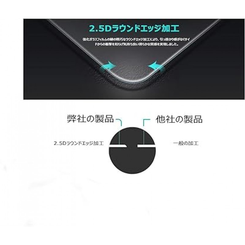 [RUIYA 강화유리] 볼보 V90 크로스컨트리(2017~2018 현재), 볼보 XC90(2016~2018 현재), 볼보 S90(2017~2018 현재), 내비게이션용 유리필름, LCD 보호필름, v90 8.7인치 글라스, 디스플레이 오디오 보호시트, 9H경도, 긁힘방지시트, 얼룩방지, 눈 친화적 xc90 액세서리, 비산방지, 자기흡착형