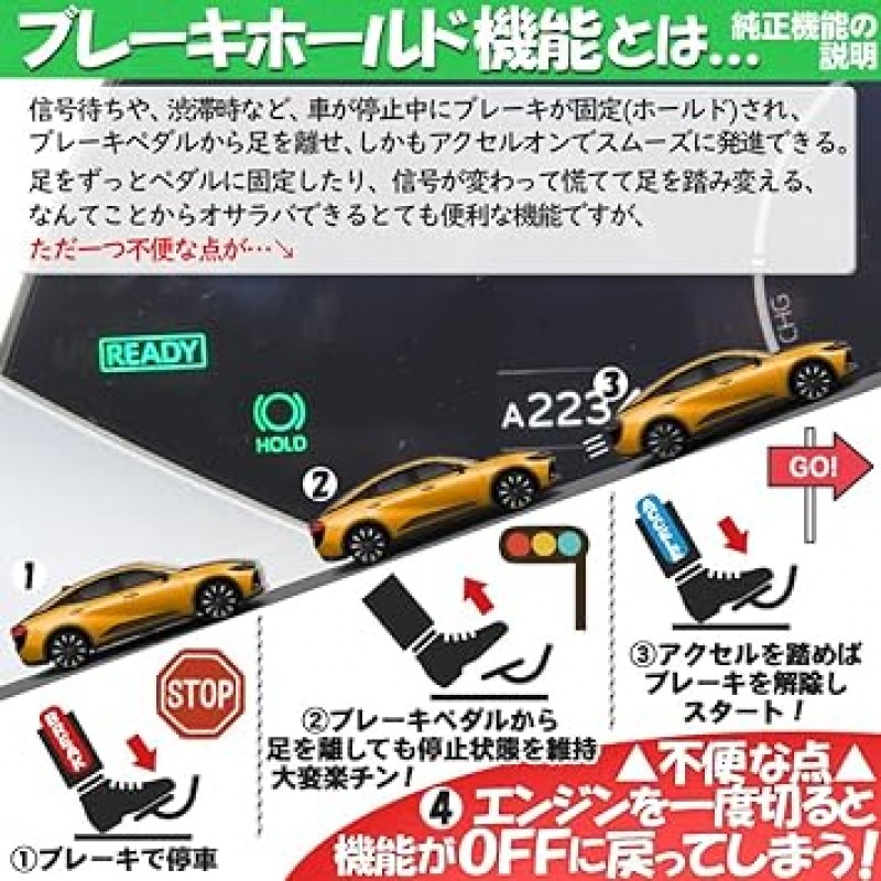 Toyota Prius 60 시리즈 PHEV용 자동 브레이크 홀드 키트